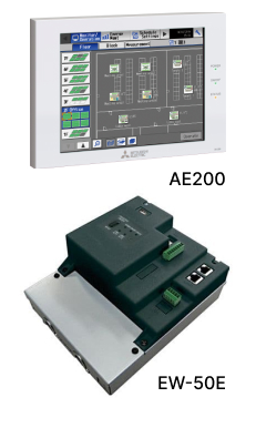 AE200 Controller and EW-50E Controller Expansion
