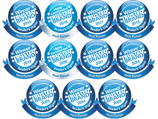 Reader's Digest Most Trusted Brand Awards 2014-2024